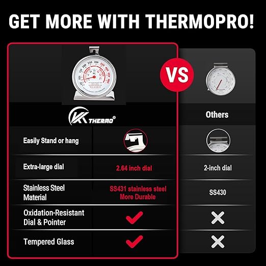 CloudHand Oven Thermometer for Gas/Electric Oven, Oven Temperature Gauge with Hanger&Base, Instant Read Stainless Steel Kitchen Thermometer 20-260°C/50-500°F