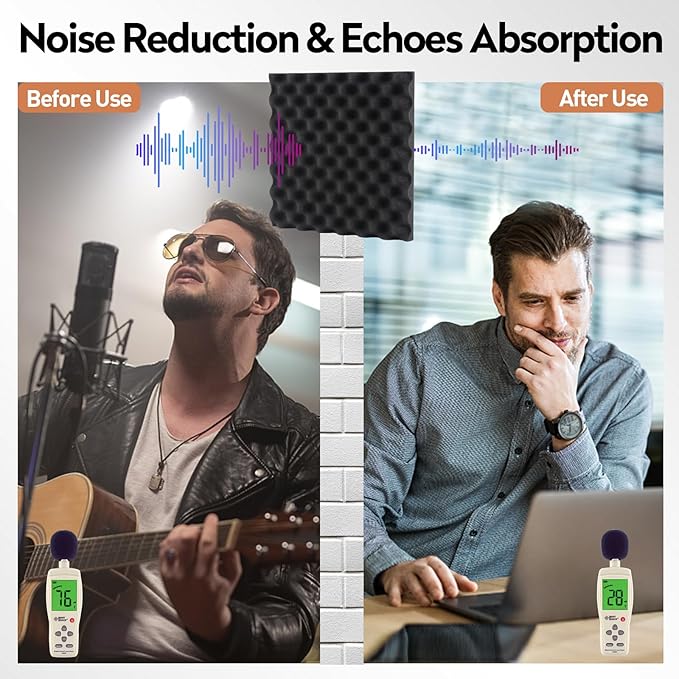 24 Pack Acoustic Panels, 12x12x1.2 Inches Egg Crate Acoustic Foam Panels, Sound Proof Foam Panels Noise Reducing for Walls and Ceiling, Acoustic Wall Panels Sound Absorbing, Soundproof Wall Panels