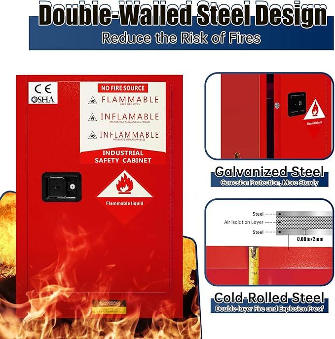 30 Gallon Flammable Storage Cabinet, 35×23.23×18in Galvanized Steel Safety Storage Cabinet, Adjustable Shelf Fireproof Cabinets, Flammable Liquid Storages Cabinets for Industrial and Home Use, Red