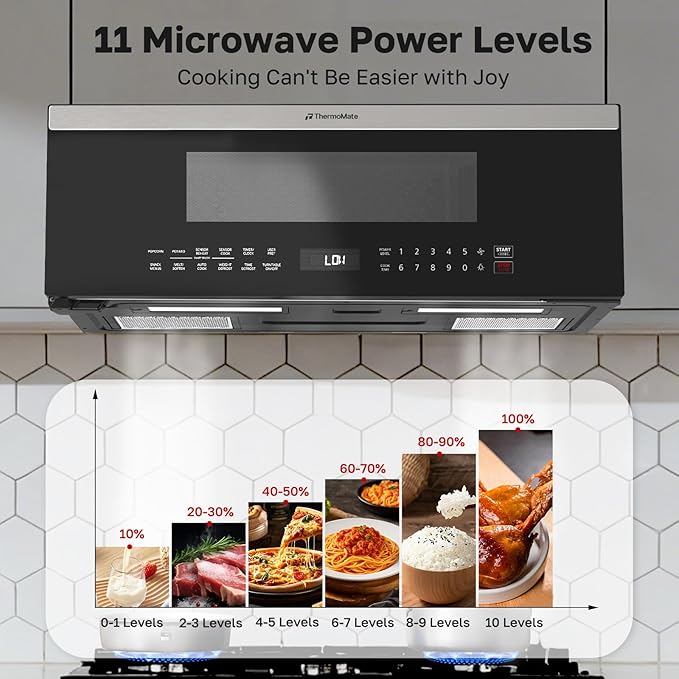 ThermoMate 30" Over the Range Low Profile Microwave Oven with Sensor Cooking, 1.2 Cu.Ft Slim, 1000 Cooking Watts, Voice Control, Multi-Stage Cooking, 400 CFM