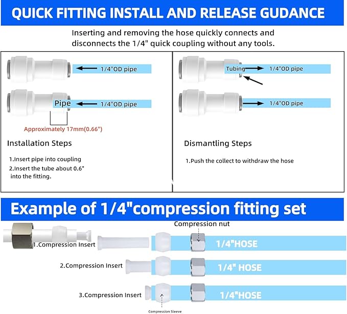 Refrigerator Water Line Kit Connection and 1/4 Compression Ice Maker Installation Kit,O.D. 25 FT Water Tubing with Feed Water Adapter and Quick Fittings for RO Filter System