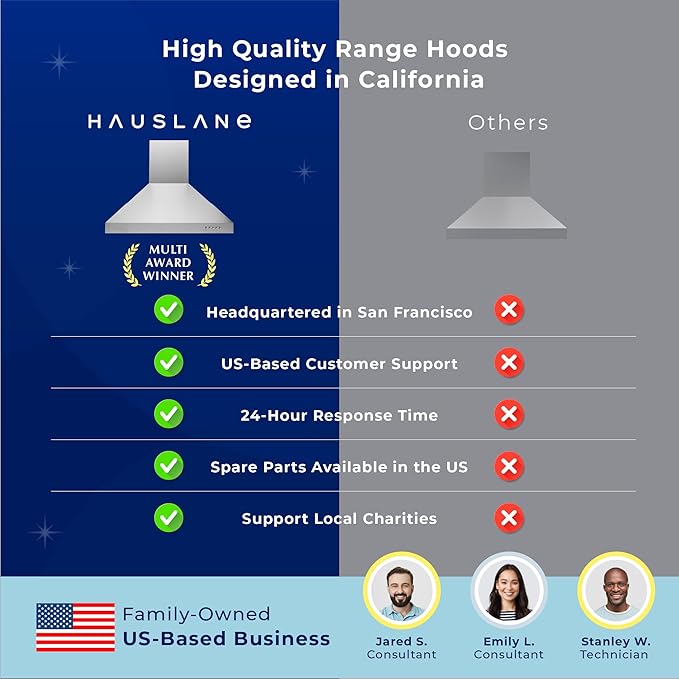 Hauslane Wall Mount Range Hood 30 Inch | Stainless Steel Wall Chimney | 6” Duct/Ductless Convertible, Strong Suction, Six-layer Aluminum Filters, Changeable LED Lamps, Stove Kitchen Vent Hood