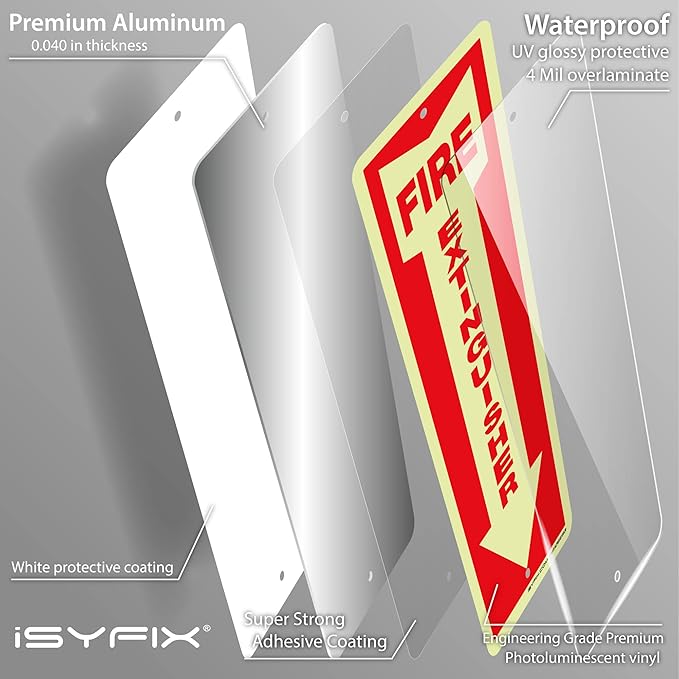 iSYFIX Fire Extinguisher Glow in the Dark Aluminum Signs – 5 Pack 4x12 Inch – Photoluminescent, Laminated for Ultimate UV and Fade Resistance, Indoor and Outdoor, for Business, Schools, Hospitals,