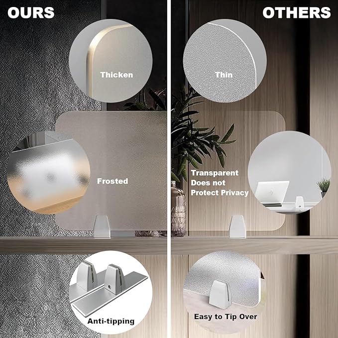 Acrylic Free Standing Screen, Desk Divider for Students and Desk Privacy Panel for Home Office, Partitions for Table Top Workstation, Portable Cubicle Panel for Work, 15.7" x 24", Premium Frosted