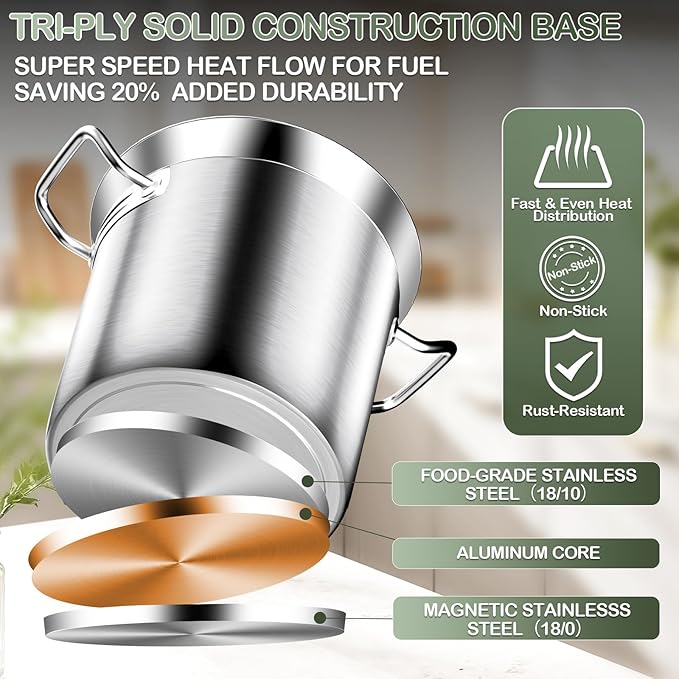 Stainless Steel Stock Pot-24QT Heavy Duty Induction Cooking Pot with Visible Lid, Commercial Grade Stock Pot & Stockpots for Boiling Cooking Soup Stew Canning Cooking Pots, Deep Cookware, Big Stockpot