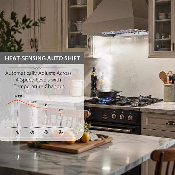 Akicon 30 Inch Range Hood Insert with Heater Sensor, 600 CFM Ultra-Quiet Stainless Steel Ducted Vent Hood Insert with 4 Speed Fan, Dimmable LED Lights and Dishwasher Safe Filters