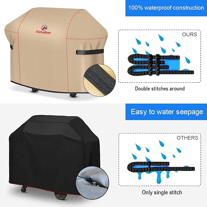 Comnova Grill Cover for Weber Summit 400 Series - 67 Inch BBQ Grill Cover Waterproof & Heavy Duty, 7108 Barbecue Cover for Weber Summit 470, Summit 420, 2022 Genesis S-325s and E-325s Grill Models