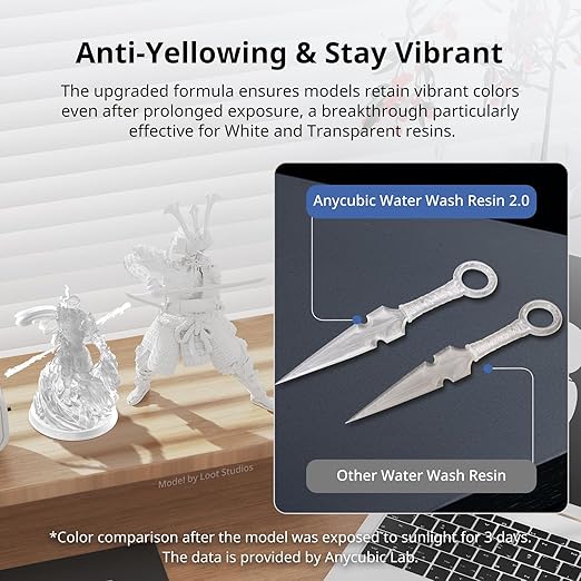 ANYCUBIC Water Washable 3D Printer Resin 2.0, 405nm High Precision 3D Resin, Low Shrinkage Photopolymer Resin for 4K/8K/12K Capable LCD DLP Resin 3D Printer (Clear Yellow, 1000g)