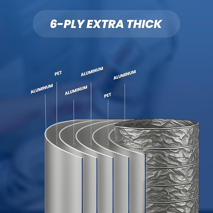 Dryer Vent Hose 4 Inch x 8FT - Flexible Aluminum Dryer Hose with 2 Clamps - Heavy-Duty 6-Layer Dryer Vent Hose for Tight Spaces, HVAC, Bathroom, and Kitchen Exhaust Ventilation