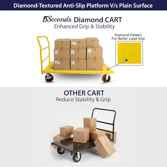 Platform Cart Industrial Dolly Cart 3300LB Heavy Duty 60” x 30” Platform Hand Truck Push Cart Super Heavy Duty Diamond Plate Commercial Flatbed Cart with 8'' Moving Swivel Wheels (Yellow)