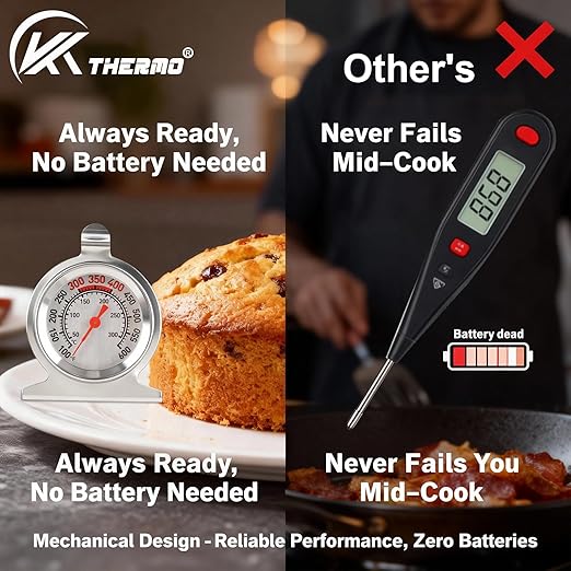 CloudHand Oven Thermometer 50-300°C/100-600°F Electric/Gas Oven Temperature Gauge Baking Thermometer Stainless Steel Instant Read Thermometer for Cooking