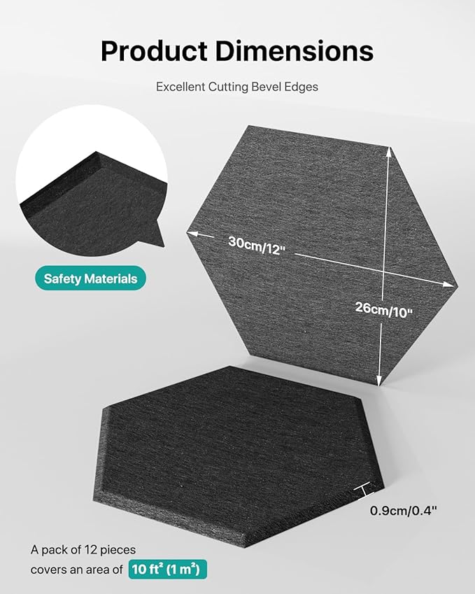 18 Pack Hexagon Acoustic Panels, Self-Adhesive Soundproof Wall Panels, High Density Acoustic Wall Panels, Sound Proofing Panels for Walls, Office, Reccording Studio, Ceiling 12" X 10" X 0.4" Black