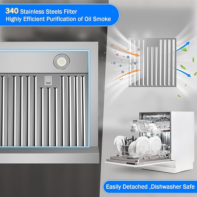 30" Under Cabinet Range Hood- 1200CFM Ultra Powerful Stainless Steel Ducted Vent Hood with 4 Speeds,Smart Touch Panel, 3W LED Lights, Quiet Kitchen Exhaust Hood,17S-E30