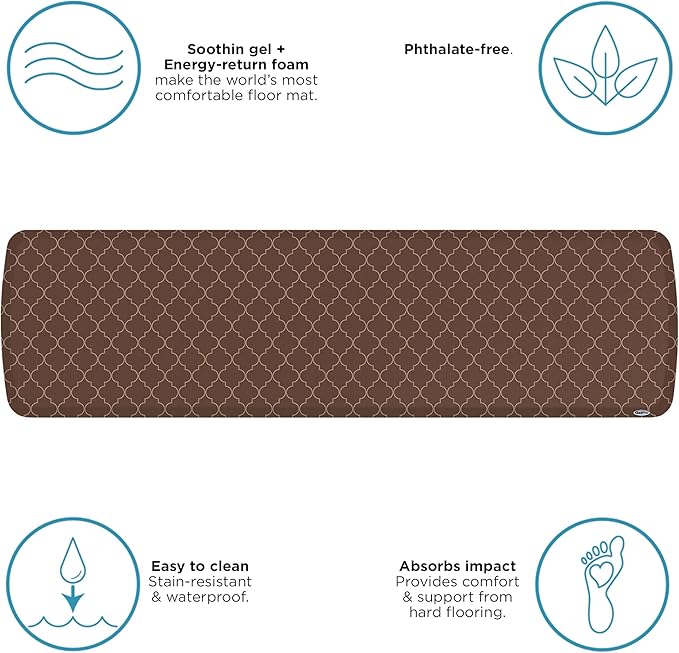 GelPro Elite Premier Anti-Fatigue Kitchen Comfort Floor Mat, 20x72”, Trellis Walnut Stain Resistant Surface with Therapeutic Gel and Energy-return Foam for Health and Wellness