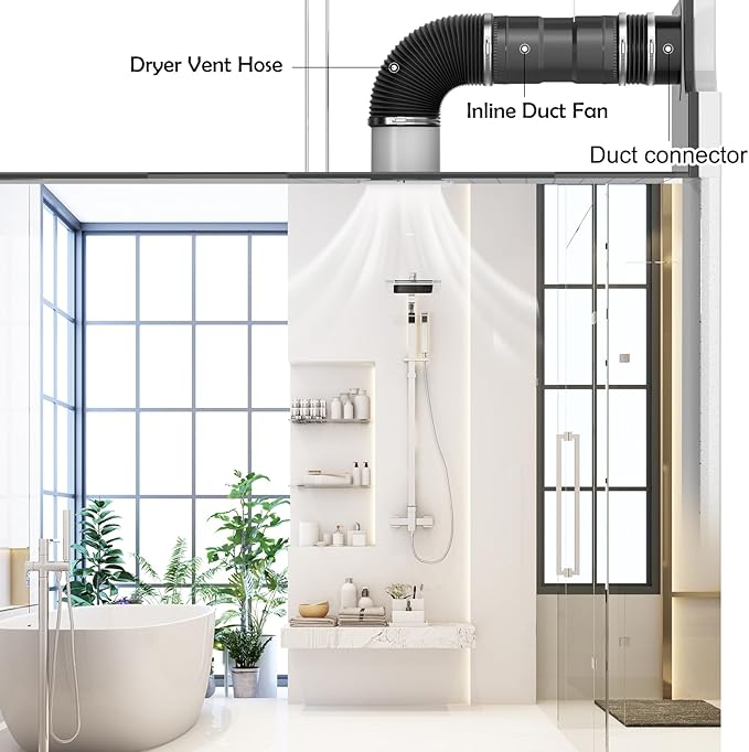 Hon&Guan 6 Inch Duct Connector, 6 Inch Dust Collection Fittings Dryer Vent Wall Plate for Heating Cooling Ventilation Vent System-2PCS.