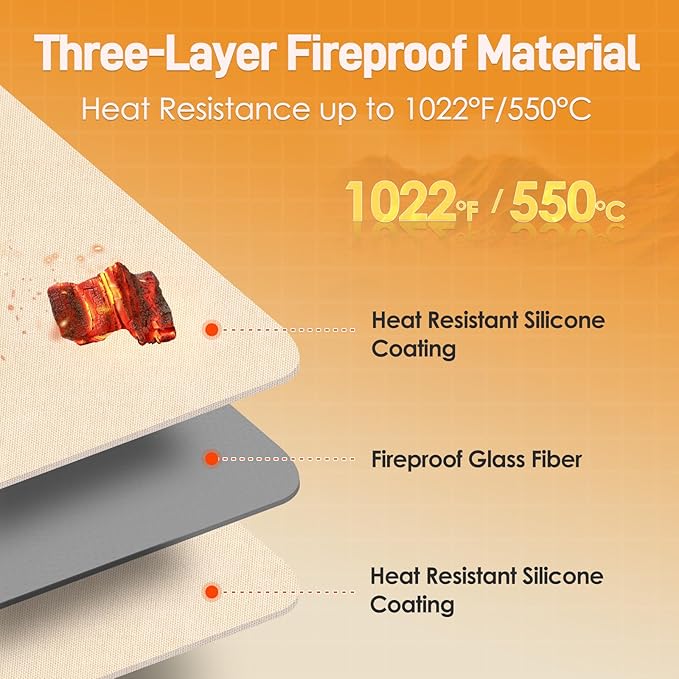 Heat Resistant Mats for Countertop - Fireproof 16x20in Heat Resistant Mats for Air Fryer - Kitchen Countertop Protector for Air Fryer, Coffee Maker, Stand Mixer, Toaster, Oven 2PCS - Khaki