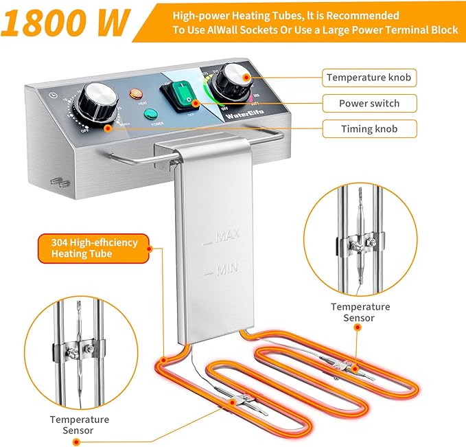 Deep Fryer Commercial Deep Fryers With Basket13Lx2 13.7Qt x 2 Thicken With Precise Temperature Control Timer Double Deep Fryer With 2 Baskets1800Wattsx2 120V Countertop Fryer Restaurant