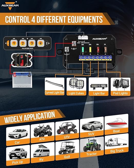 Auxbeam 4 Gang Slim Switch Panel RGB AS-R40 Automatic Dimmable Switch Panel with Toggle Momentary Pulsed Off Backlight Unique Patented Design Control Panel for Truck Offroad Boat, 2-Year Warranty