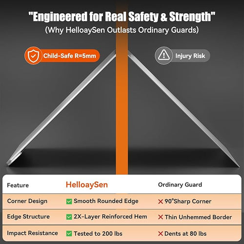 0.5x0.5x48 Inches 304 Stainless Steel Wall Corner Guards (10-Pack) Heavy Duty Rounded Corner Protector, Smooth Folded Edge Design for Wall Protection Stainless Steel Slab