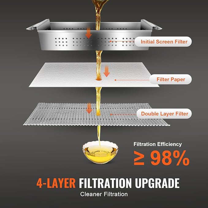 VEVOR Deep Fryer Filter 18 L/44 LBS/5.8 Gal, Frying Oil Filter System Machine 300W, Deep Fryer Oil Filter 10 L/min, Cooking Oil Filter Pump & Oil Hose, Mobile Fryer Filter 110V Kitchen Restaurant