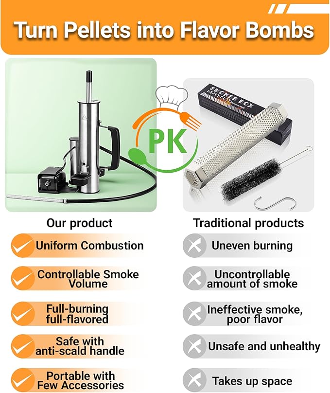 Cold Smoke Generator for Any Grill - 304 Stainless Steel Smoker Tube, Double Tube to Cut Tar for Non-Greasy Taste, Anti-Scald Handle, Camping/Backyard BBQ, Savor Rich Clean Flavor Easily