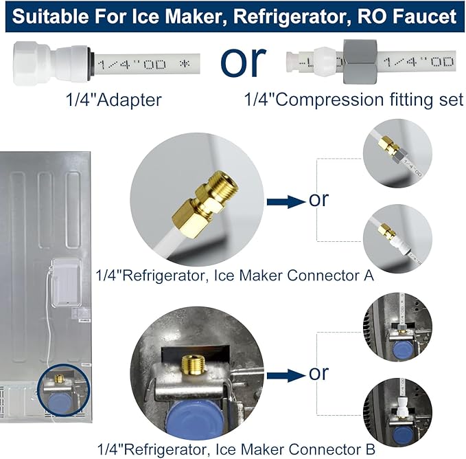 Refrigerator Water Line Kit Connection and 1/4 Compression Ice Maker Installation Kit,1/4" OD Tubing with Quick Connect for Fridge IceMaker RO Systems Water Filter Faucet,+Feed Water Adapetr 32.8ft
