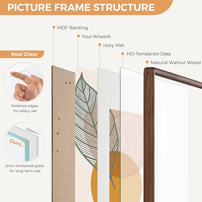 Axeman 22 x 28 Walnut Frame - Rounded Corner 22x28 Picture Frame Matted to 18x24 - Natural Walnut Wood Poster Frame with Tempered Glass for Wall Mount Display