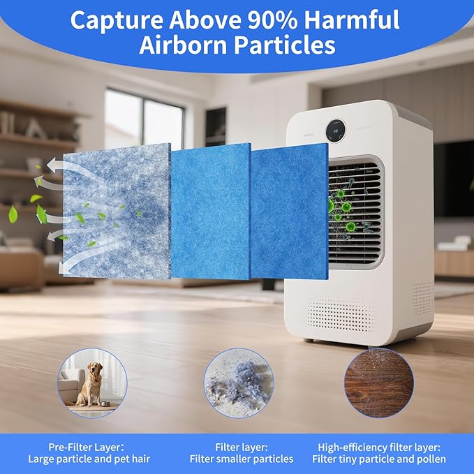 Air Vent Filters, 12"x90" Cut to Fit Air Filter Material,MERV 8 Reusable 3-Layer Air Vent Filter for Home Floor, Grilles, Ceiling, HVAC Furnace Vents, With Adhesive Tape