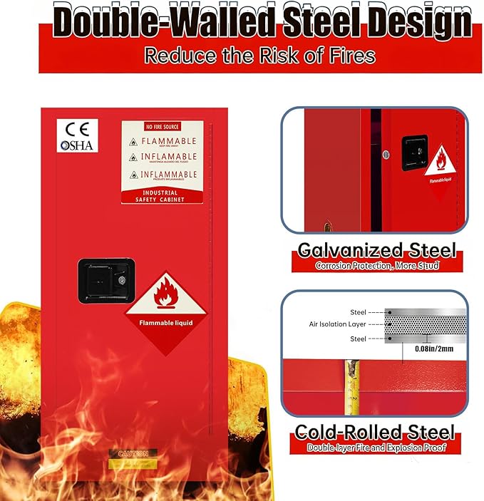 30 Gallon Red Flammable Safety Cabinet 18" x 18" x 36", 18 Gauge Steel Heavy-Duty Fire Cabinet, Manual Close & Double Vent Design for Commercial, Industrial & Residential Use