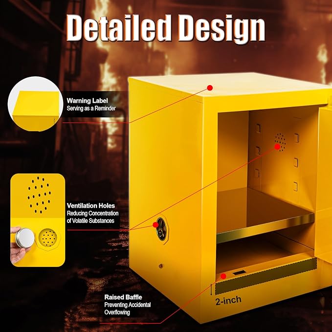 Flammable Liquids Cabinet, Safety Storage Cabinets, Cold Rolled Steel Locker with Adjustable Shelf, for Commercial Industrial and Home Use, 17" x 17" x 22"