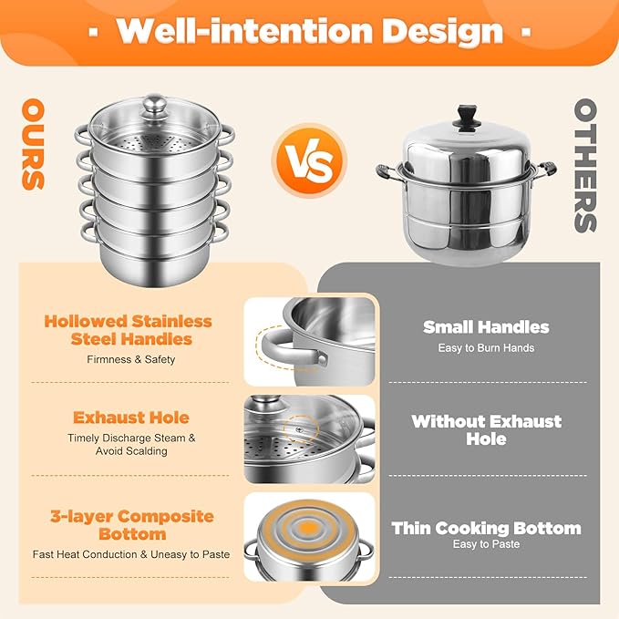 5 Tier Stainless Steel Steamer Cooker, 26cm Steam Pot Kitchen Food Cooking + Glass Lid Meat Vegetable Cooking Steam Pot Kitchen Cookware Food Steamer for Home Kitchen
