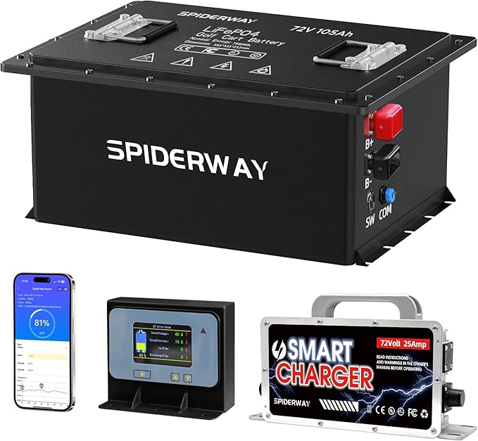 72V 105Ah Lithium Golf Cart Battery with 25A Charger, Built-in 200A BMS, Bluetooth App, IP67 Metal Case, 6000+ Cycles LiFePO4 Battery, Max 14.72kW 50-Mile Range, Seft-Heating, Perfect for Golf Cart