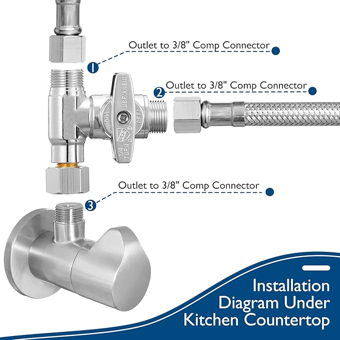Dishwasher Installation Kit - 15 FT Stainless Steel Braided Dishwasher Hose kit,Food Grade PEX Inner Tube Water Line with 3/8"x 3/8"x 3/8" Tee Stop Valve,3/8"x 3/8"MIP Elbow,3/8"x 3/4"FHT Elbow