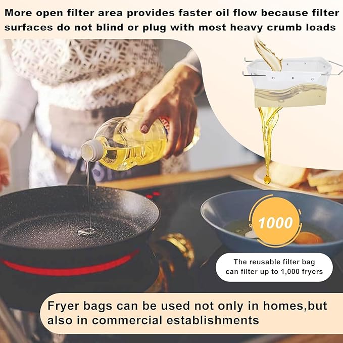 Fryer Filter Bag，Easy to Clean with Hot Water, Reusable Deep Fryer Oil Filter Strainer, Use to Filter Fry Oil, Suitable for 70 lb Polishing Oil (Only Bag)