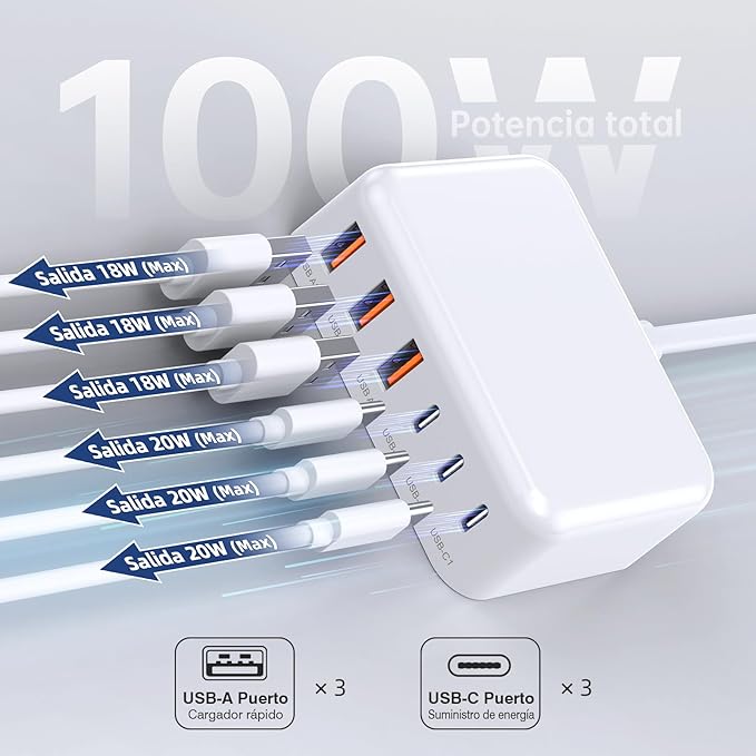 USB C Charger Block, 100W GaN 6 Port PD USB C QC USB A Wall Charger Adapter Plug Cube, Super Fast Type C Charging Station Hub for iPhone 17 16 15 14 13 Pro Max iPad Samsung Pixel 5ft Extension Cord