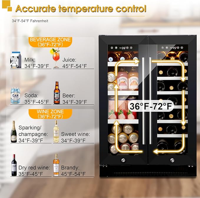 24 Inch Wine and Beverage Refrigerator, Dual Zone Wine and Drink Fridge with Glass Door&Lock for 20 Bottles and 60 Cans, Under Counter Wine Cooler Refrigerator Built-in Counter or Freestanding