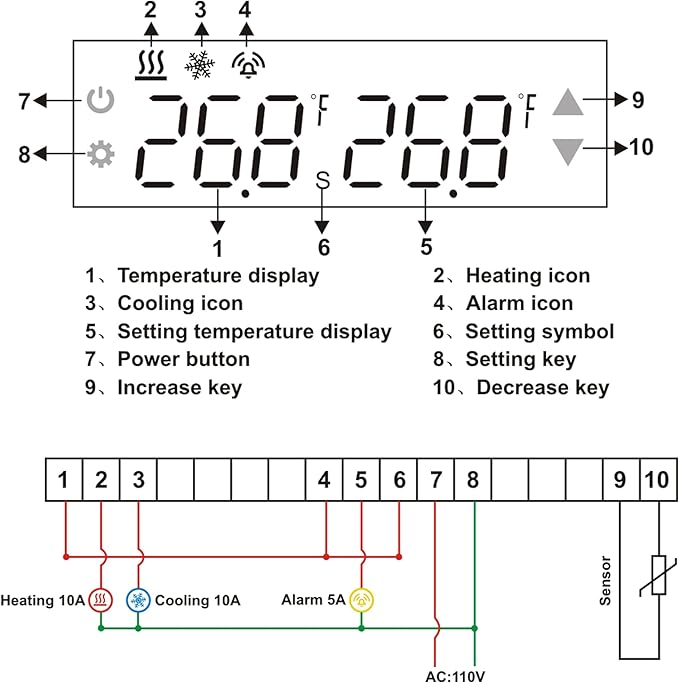 Temp Control Thermostat Operating Voltage AC110V Includes relays*3 Temperature Probe 1m Fully Automatic Intelligent Control System for All Types of Heating and Cooling Equipment.