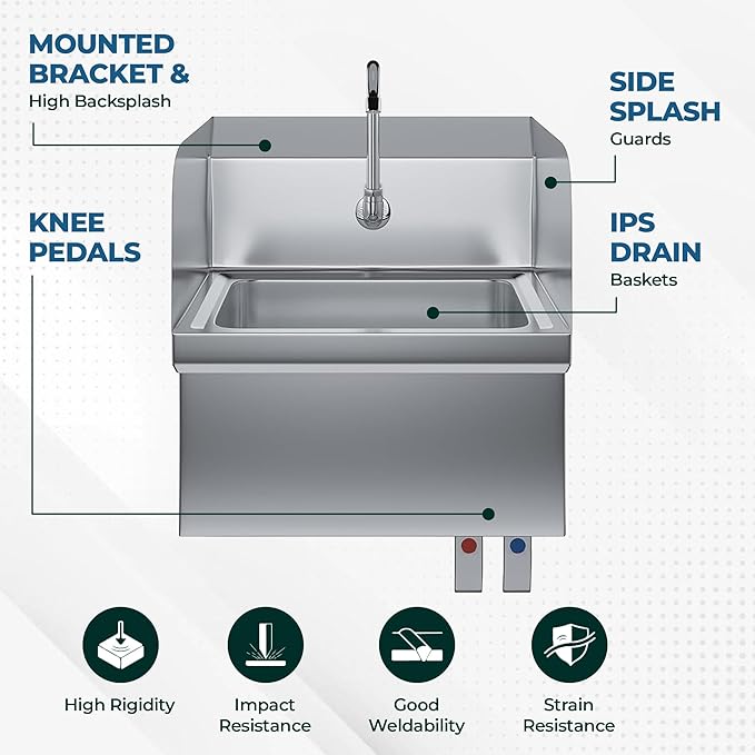 Stainless Steel Hands-Free Wall-Mounted Hand Sink – 17" x 15" with Knee Pedals, Faucet & Side Splash Guards – NSF Certified