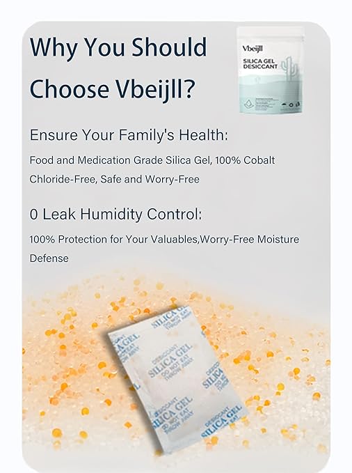 1 Gram (100 Pack) Color-Indicating Silica Gel Packets, Premium Food Grade Desiccant - Rechargeable Moisture Absorbers for Food Storage, Electronics, 3D Filament & Safes