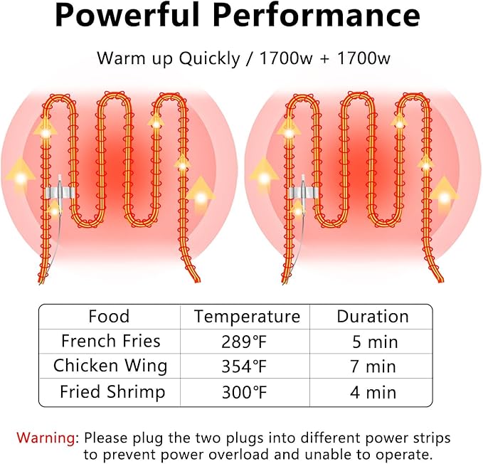 Commercial Deep Fryer with Basket for Restaurant or Home Use, 3400W 12.7QT Detachable Large Capacity Stainless Steel Countertop Electric Oil Fryer with Temperature Control