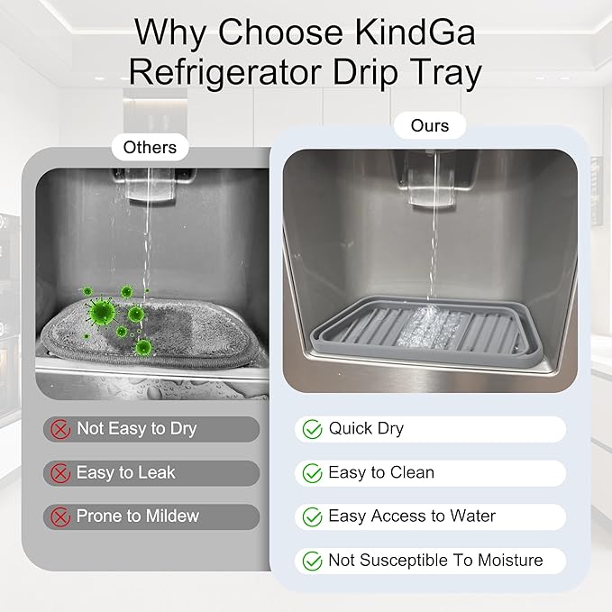 KindGa Refrigerator Drip Catcher Tray,Protector Ice and Water Dispenser Pan,Fridge Spills Water Pad Catch Basin for Drainage (Rectangular,Grey)