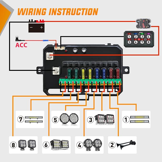 Nilight 8 Gang Switch Panel Green Circuit Control Relay System with Fuse Wiring Harness Toggle Momentary Strobe Flash Modes Automatic Dimmable ON Off Pod 12V 24V for Car Truck Camper SUV