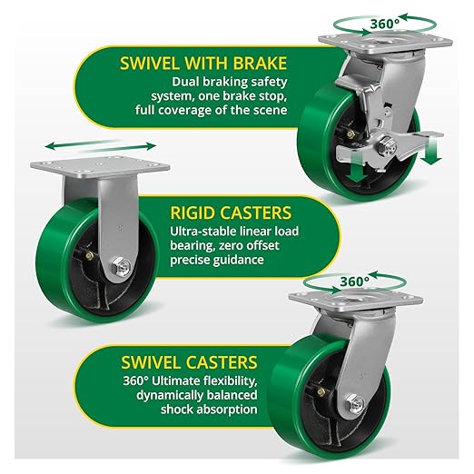 5"Caster Wheels, Heavy Duty Caster with Strong Load-Bearing, Polyurethane Wheel on Steel Hub, Supports 1000 lbs Each(1 Pack Brake)
