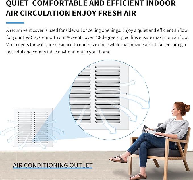14x6 Vent Cover(Duct Opening Size),Air Return Vent Cover,Flat Vent Cover,Rejillas De Aire Acondicionado para Casa, Return Air Grilles,Outer Dimensions:15.75"W x 7.75"H(14"W x 6"H, Duct Opening)