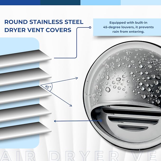 Fits 6" Neck Dryer Duct | Stainless Steel Round Exhaust Air Dryer Vent Cover Hood with Rubber Seal - Rust-Resistant, Weatherproof and Efficient Airflow Exterior Wall Outlet Duct Ventilation Grille
