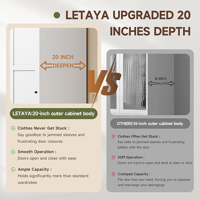 Letaya Metal Sliding Door Wardrobe Cabinets,68" Tall Armoire Wardrobe Closet with Sliding Doors and Shelves,Narrow Slim Coat Closet Cabinet with Hanging Rod,Space Saving for Home (White)