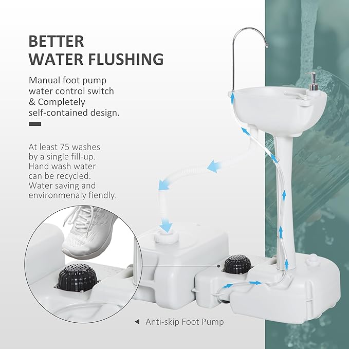 kleankin Portable Camping Sink, Handwashing Station Basin with 4.5 Gal (17 L) Tank, 6.3 Gal (24 L) Recovery Tank, Rolling Wheels & Soap Dispenser for RV, Outdoor Events, Gatherings, HDPE, White