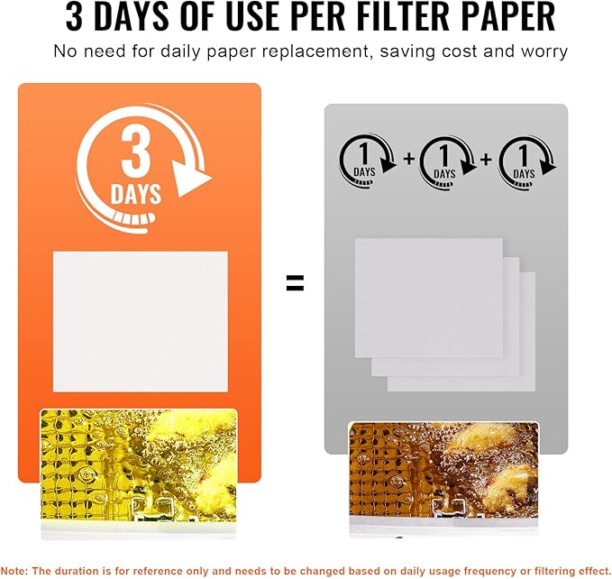 VEVOR Fryer Filter Paper 100-Pack, Oil Filter Paper 19.3" x 16.1", Suitable for 18L-38L Mobile Fryer Filtration Units, Ideal for Restaurants, Fast Food Outlets, and Festival Food Booths