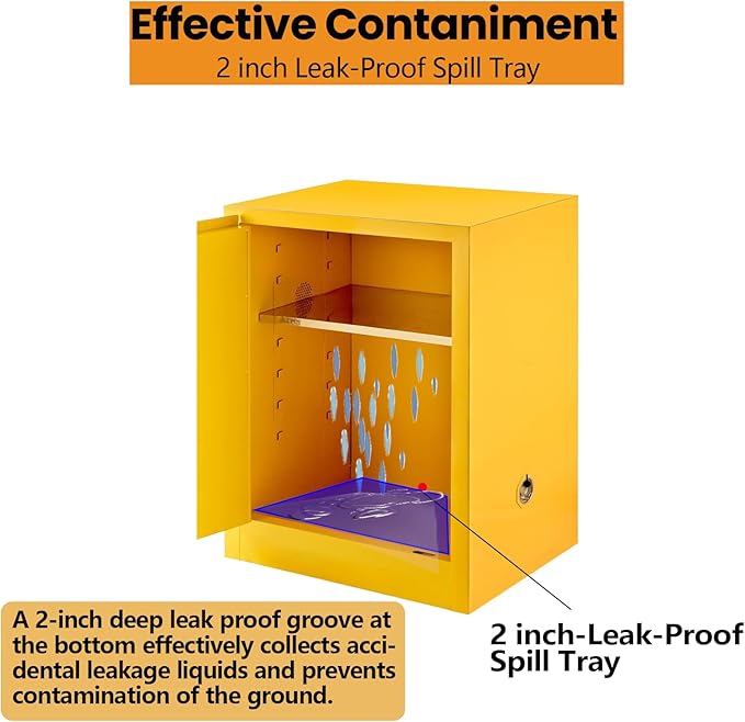 26" H × 21“D × 21”W Flammable Storage Cabinet, Fireproof Chemical Flammable Liquid Storage Cabinet, for Industrial and House, Yellow