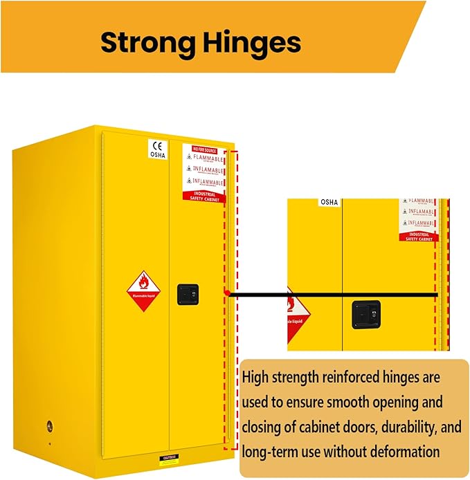 73" H x 48.9" D x 23.11" W Flammable Storage Cabinet, Galvanized Steel Safety Cabinet, Flammable Liquid Storage Fireproof Cabinets for Commercial, Industrial Use Yellow